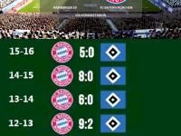 爱游戏娱乐 -包含加时末段德甲传出新动向，马赛复出首秀，高层表态：赛场秩序良好，阵容厚度经受考验的词条