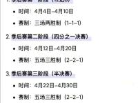 爱游戏中国 - cba季后赛战况最新消息 