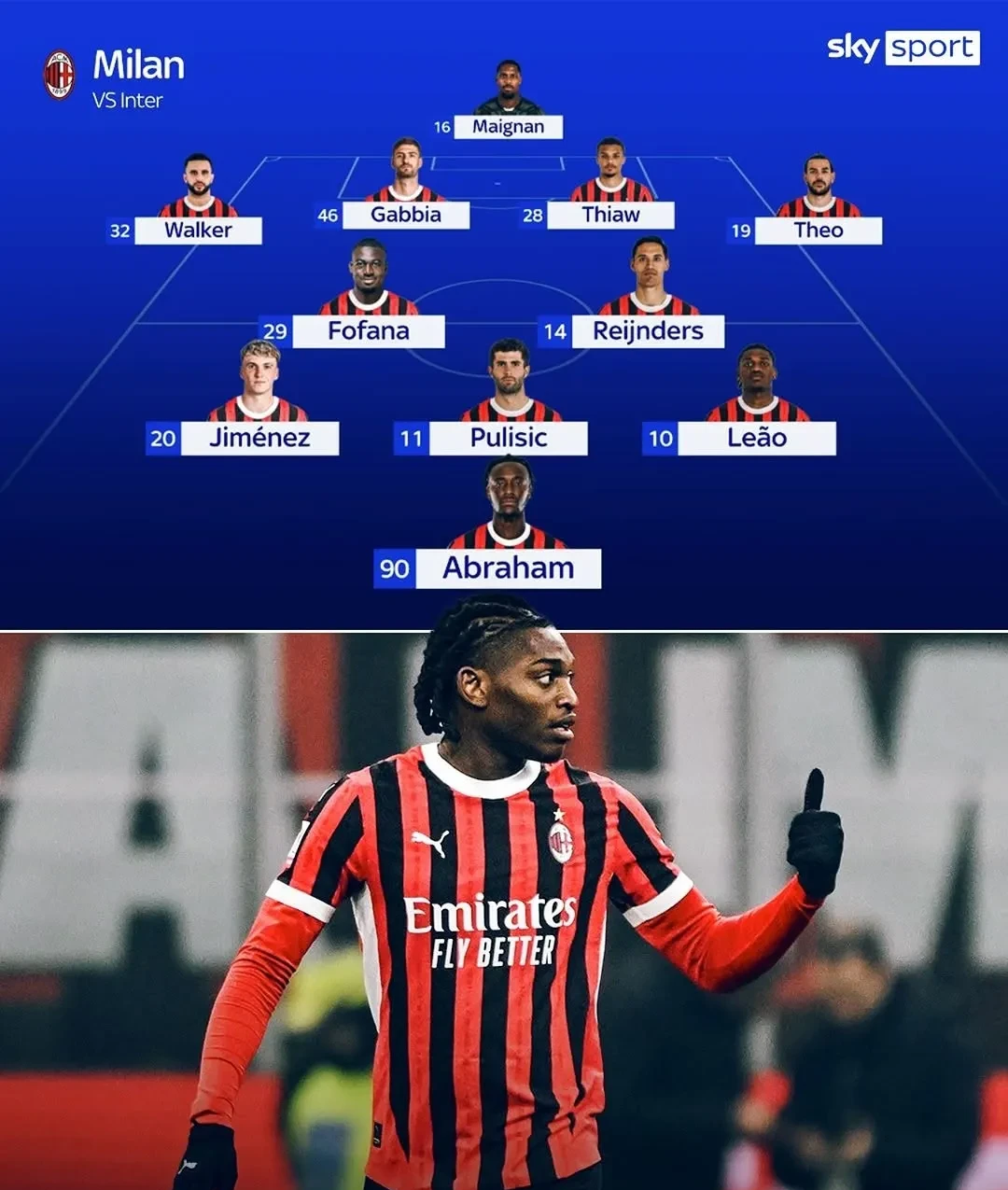 包含AC米兰内部会议纪要流出——今晨状态回暖，欧超杯使命明确，年轻球员获得机会的词条